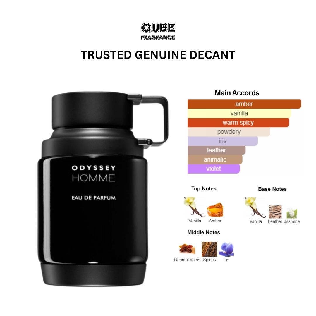 Armaf Odyssey Homme - Image 2