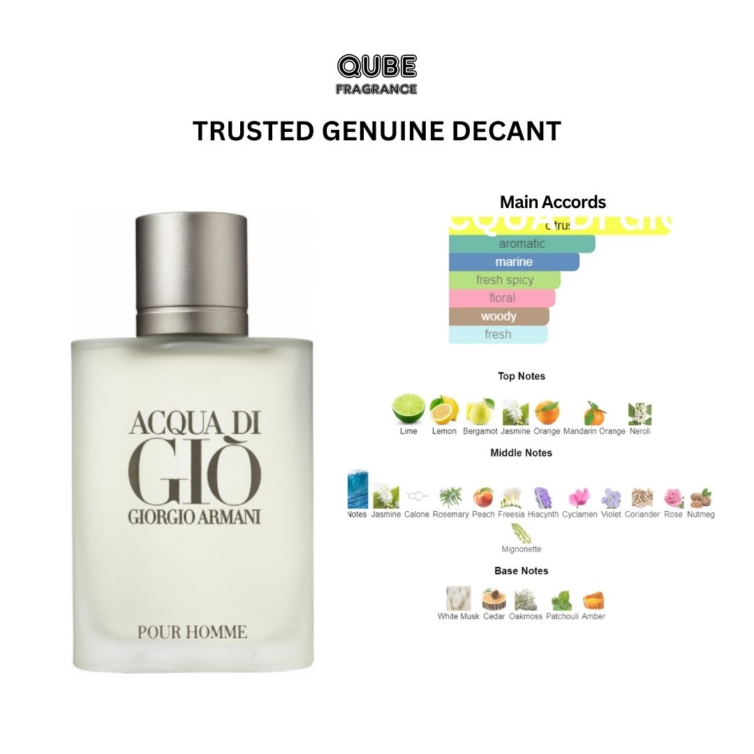 Giorgio Armani Acqua di Gio EDT - Image 3