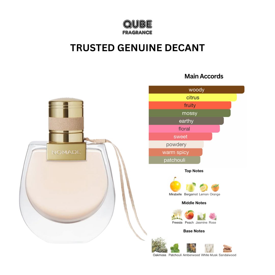 Chloé Nomade - Image 3