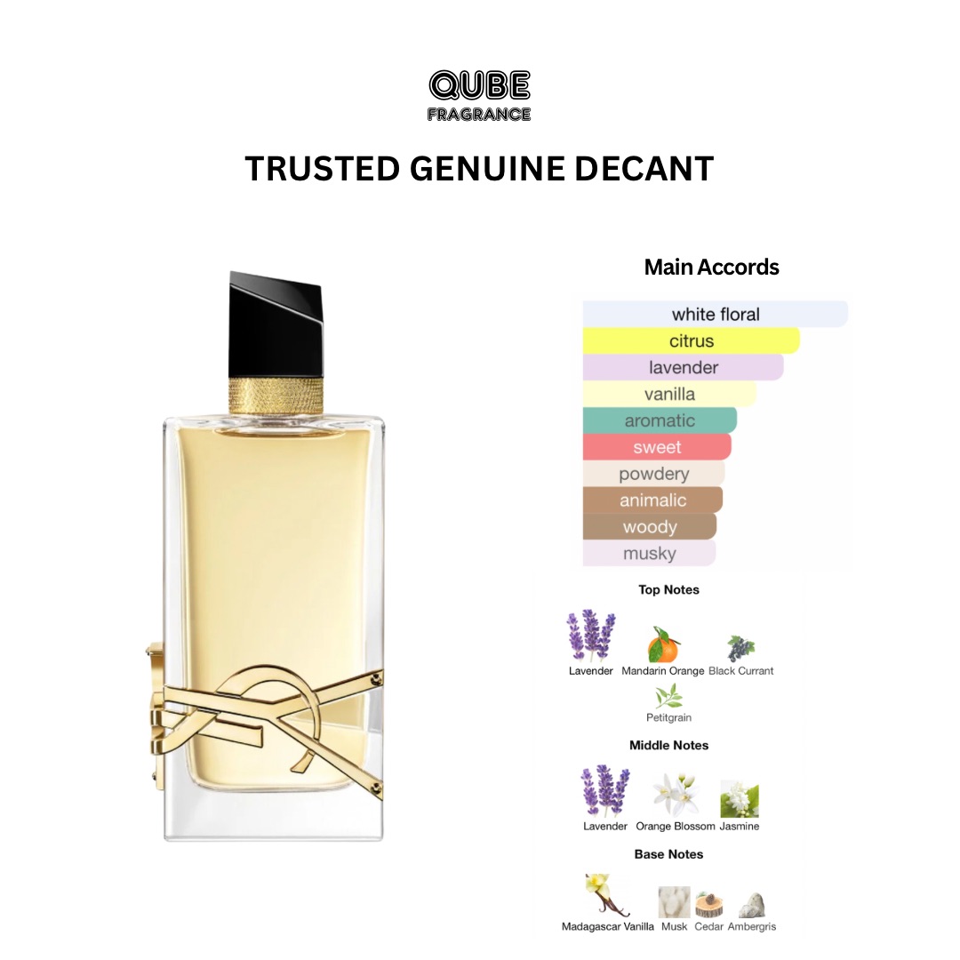 Qube Website Product Edit – MON PARIS FLORAL-2