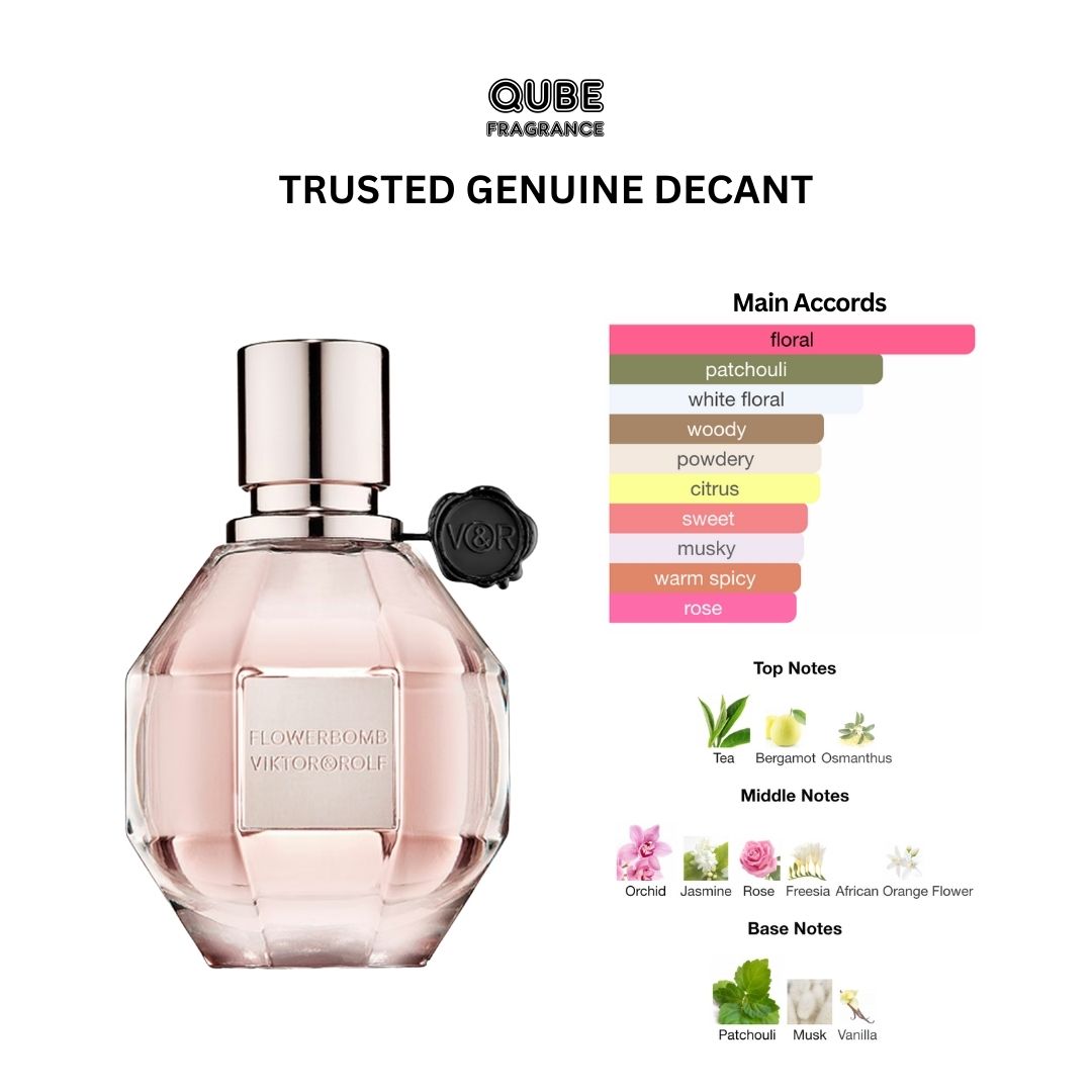 FLOWERBOMB EDP-2