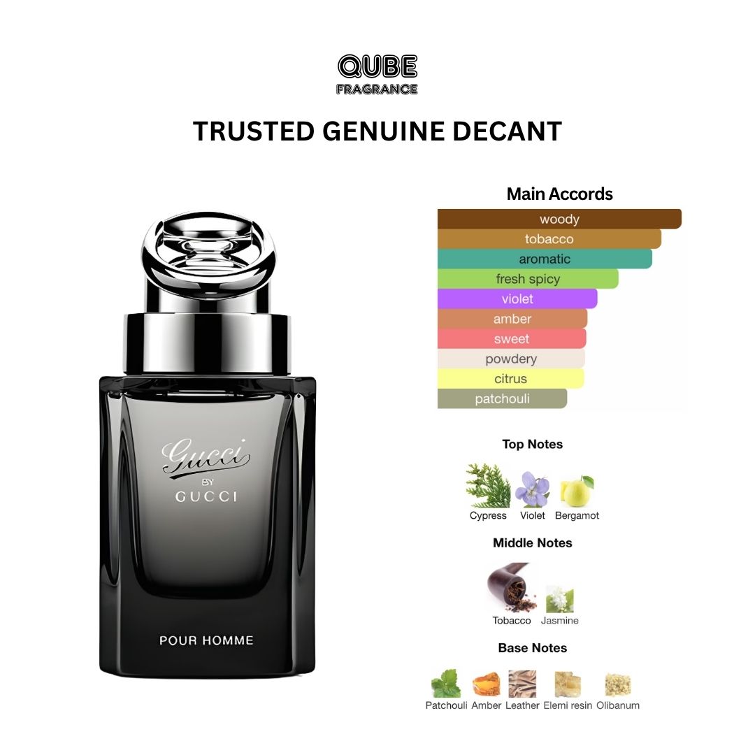 Gucci by Gucci Pour Homme - Qube Fragrance | Luxury Fragrance Samples