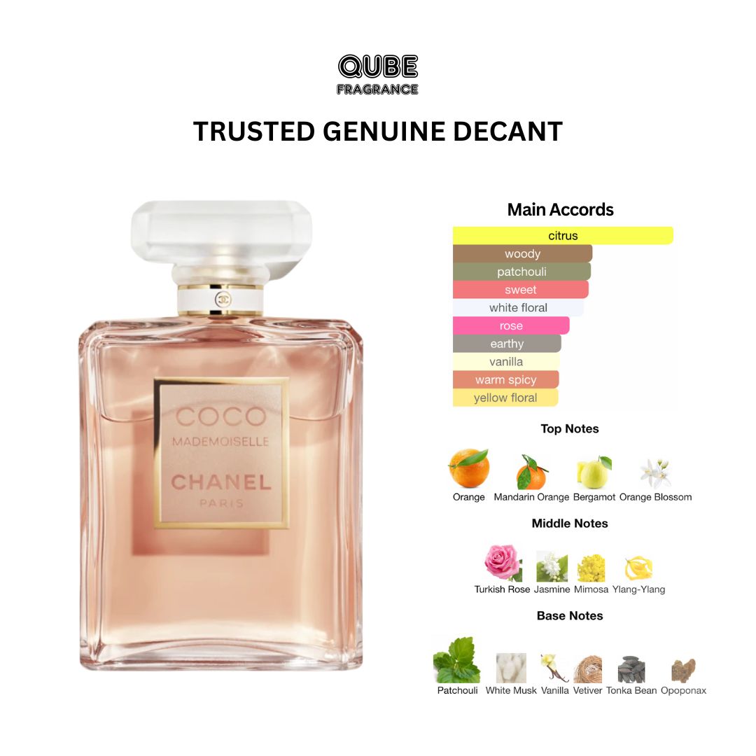 Top Seller Combo for Women (5 Bottles) - Image 4